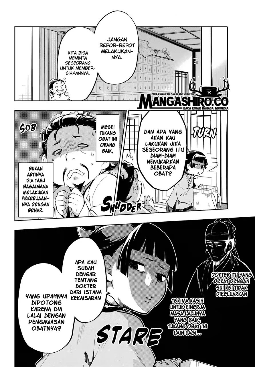 Chapter 35 - halaman 12