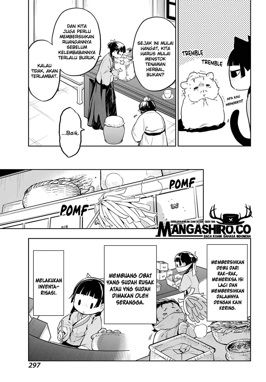 Chapter 35 - halaman 13