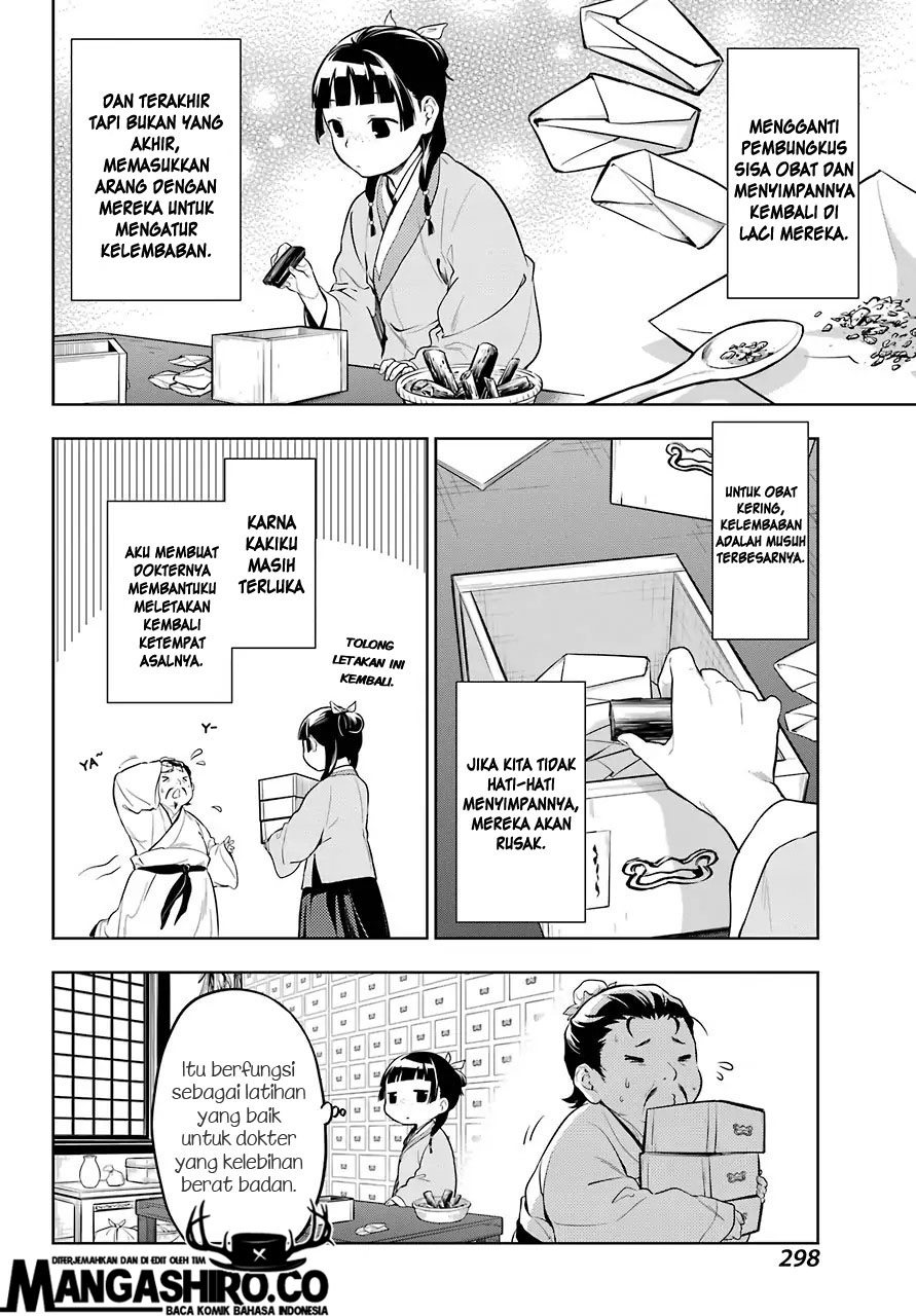 Chapter 35 - halaman 14