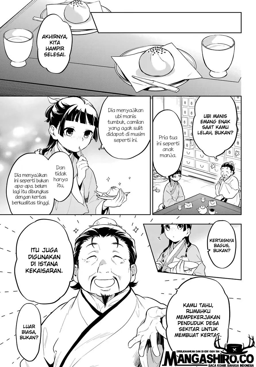 Chapter 35 - halaman 15