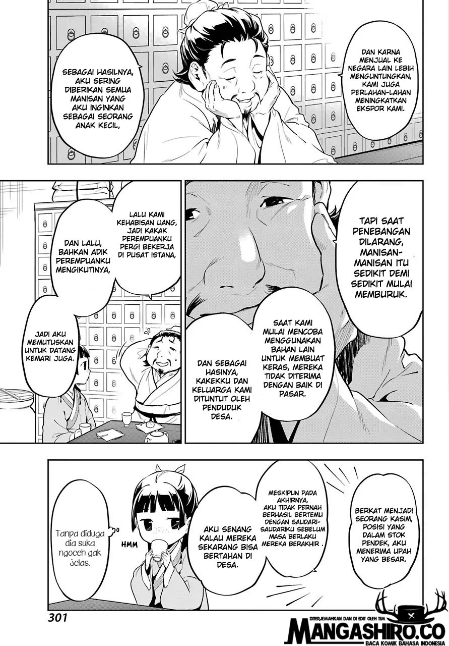 Chapter 35 - halaman 17