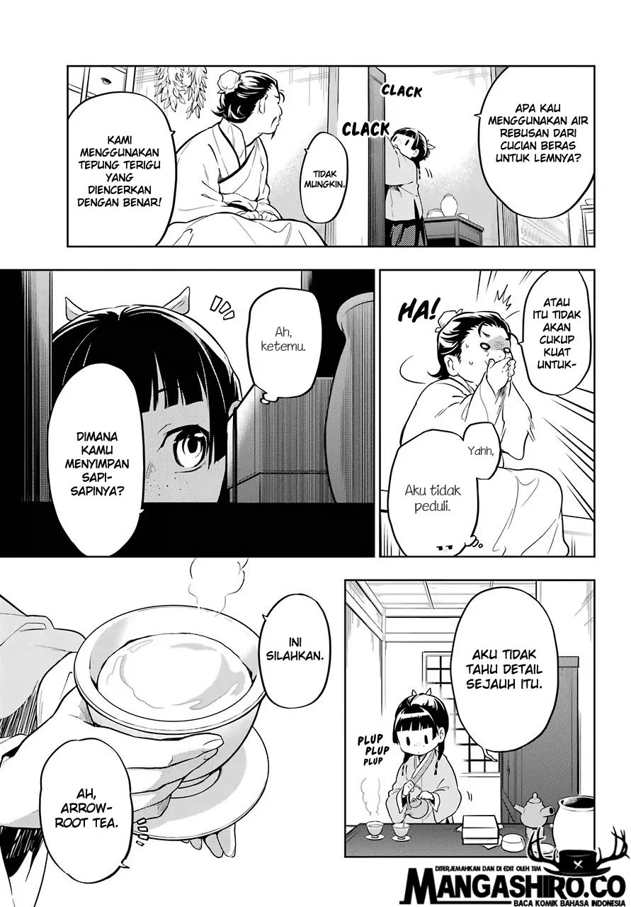 Chapter 35 - halaman 21