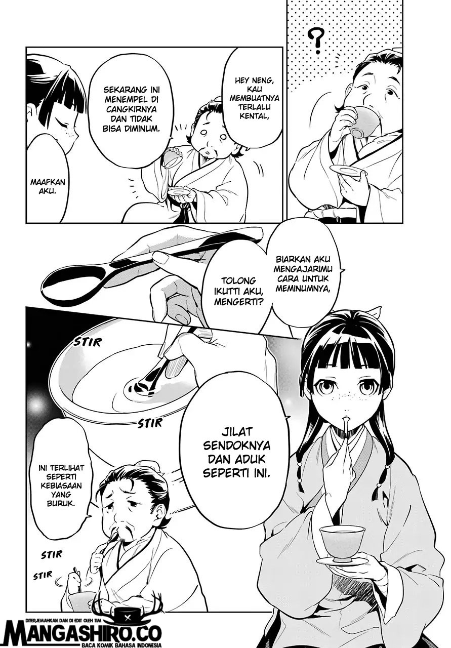 Chapter 35 - halaman 22