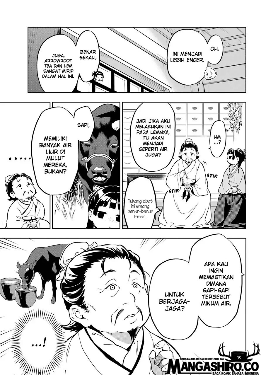 Chapter 35 - halaman 23