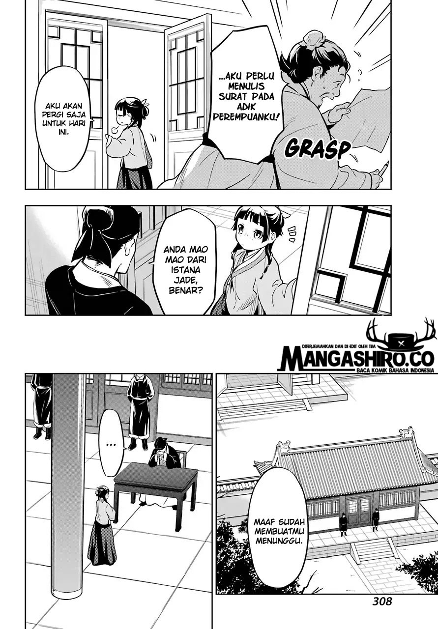 Chapter 35 - halaman 24