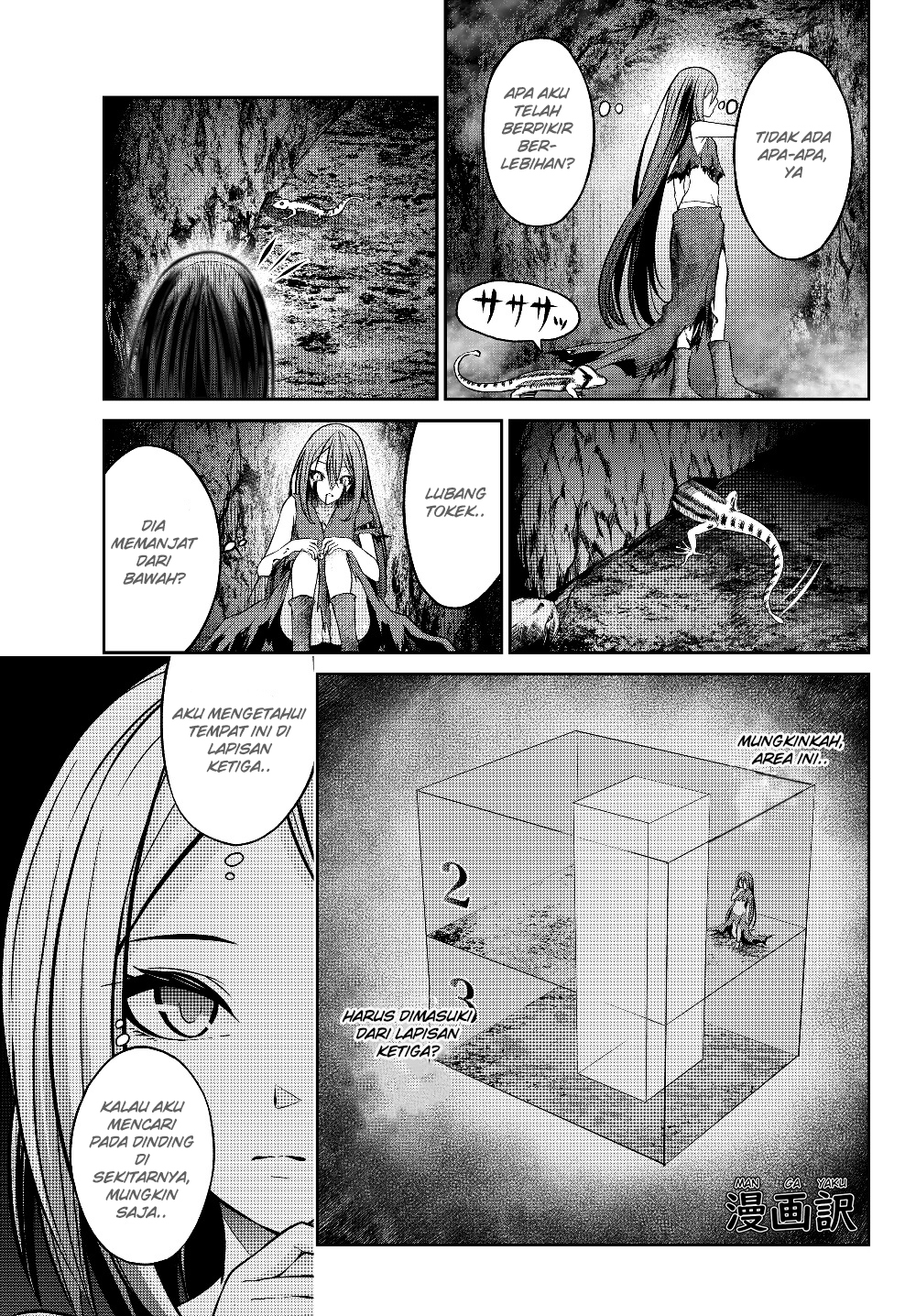 Chapter 2.2 - halaman 8