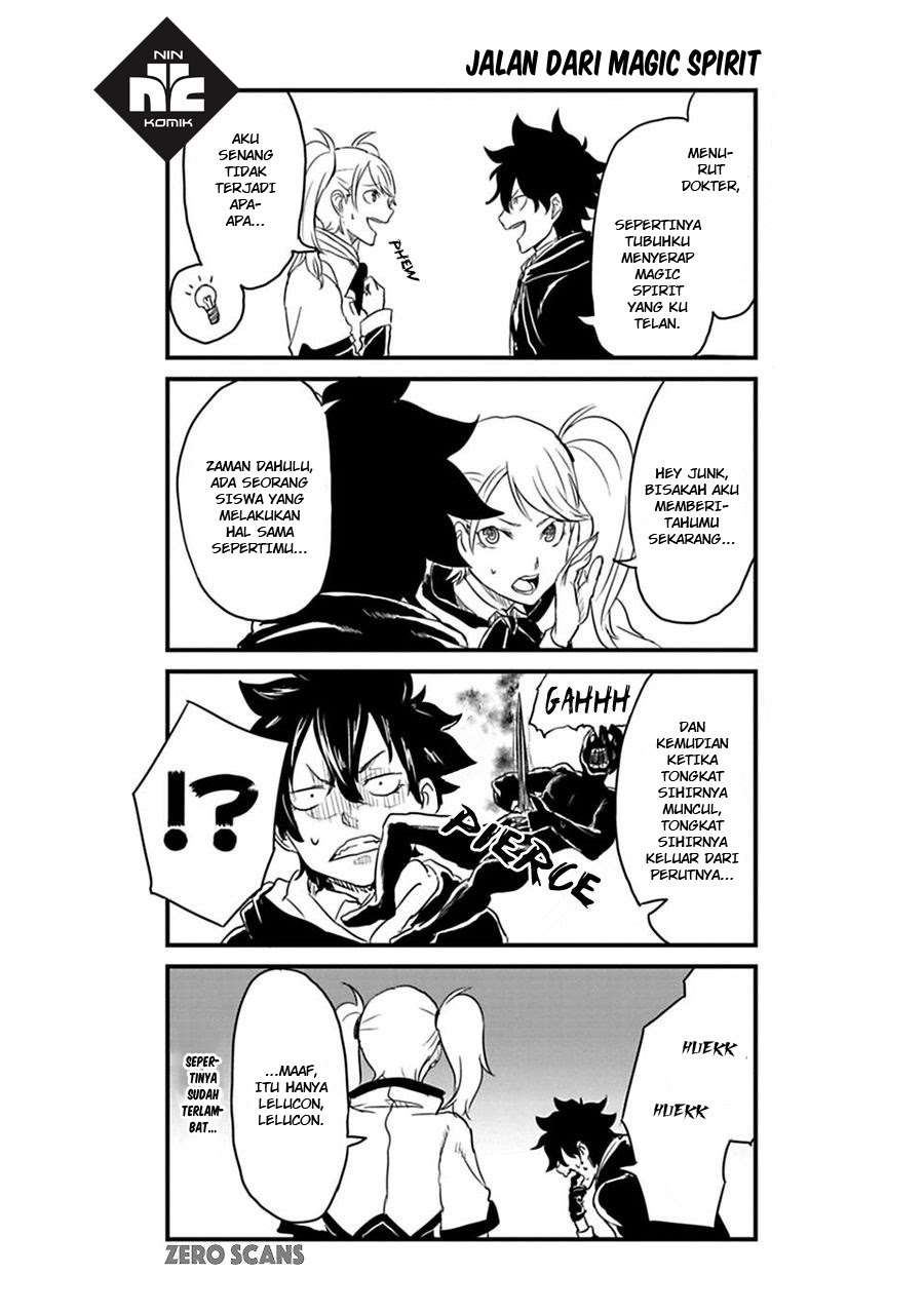 Chapter 6.5 - halaman 4
