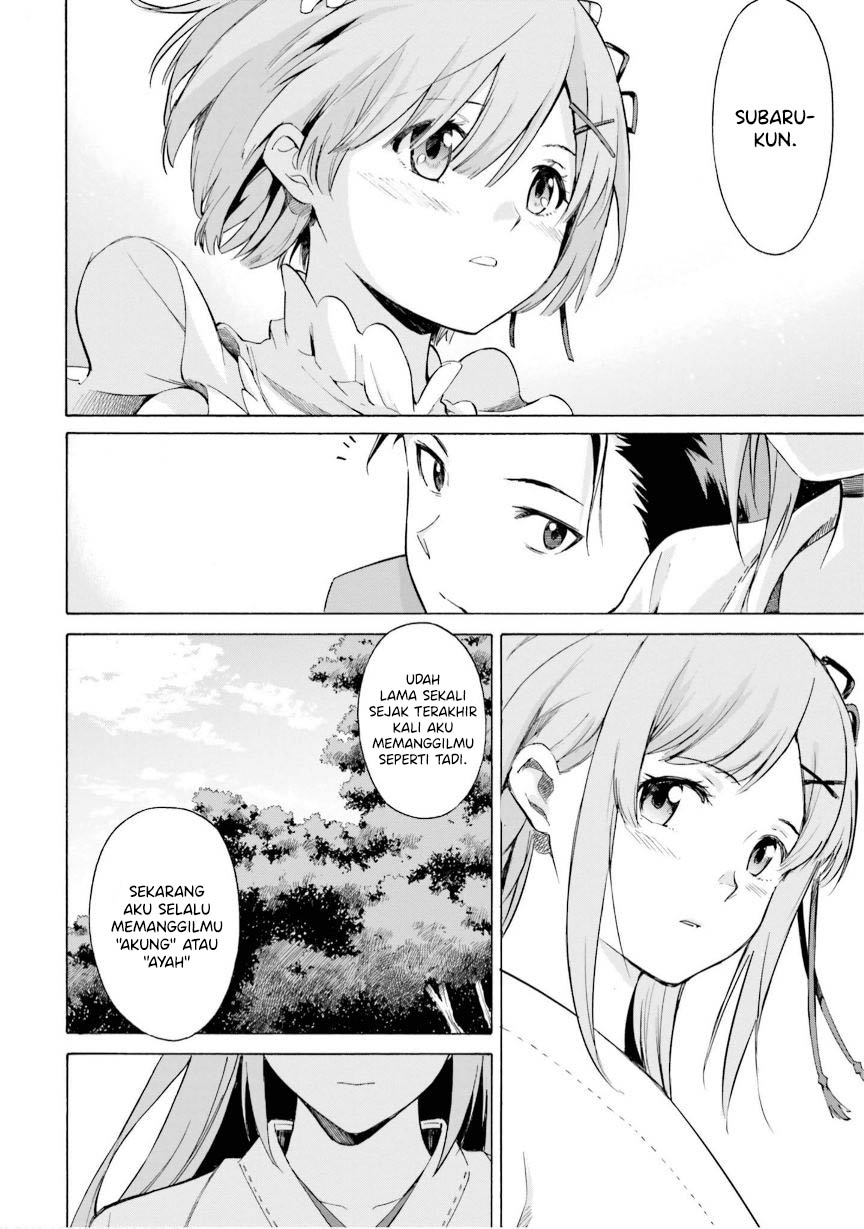 Chapter 00 - halaman 18