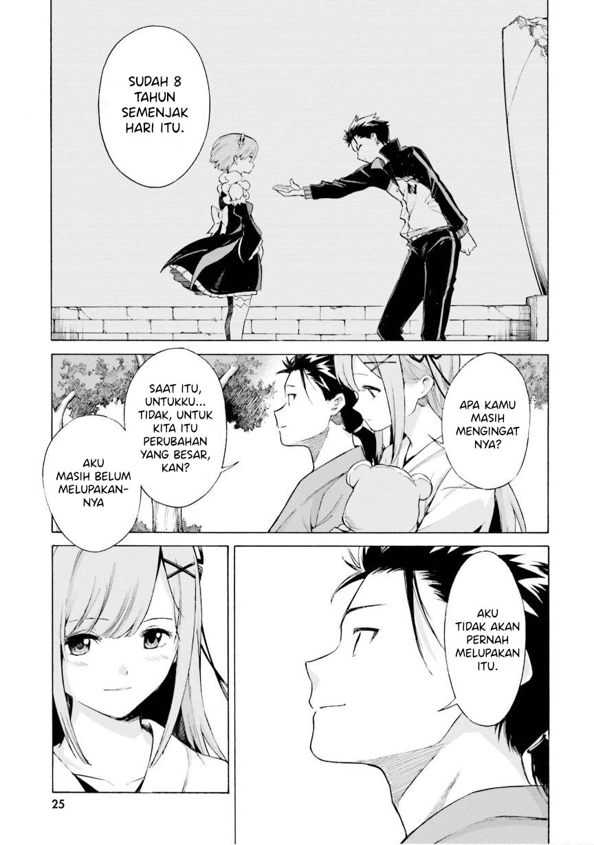 Chapter 00 - halaman 19