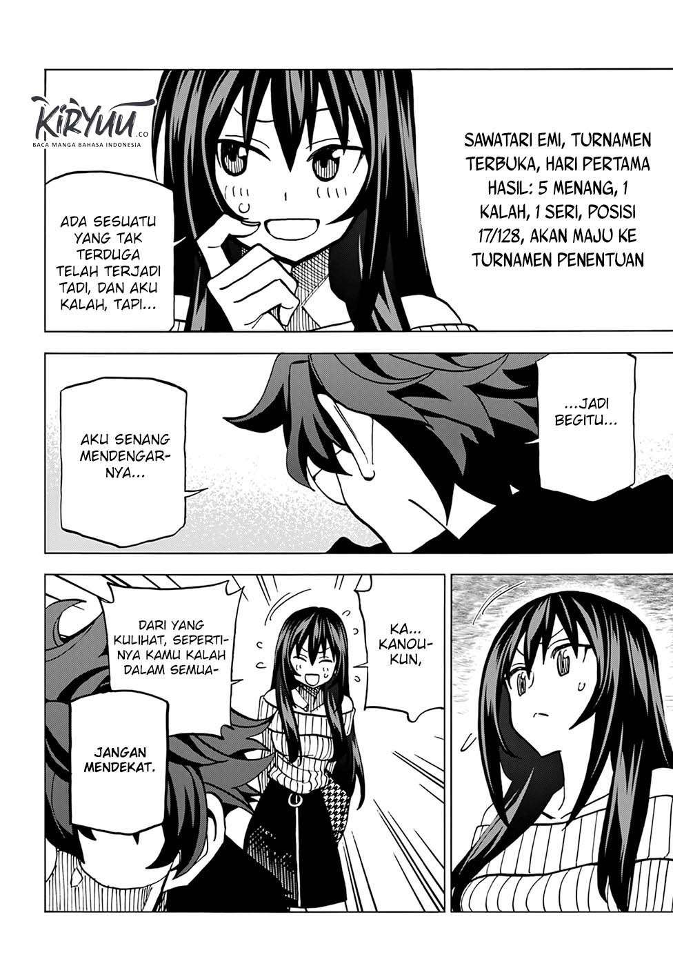 Chapter 19 - halaman 37