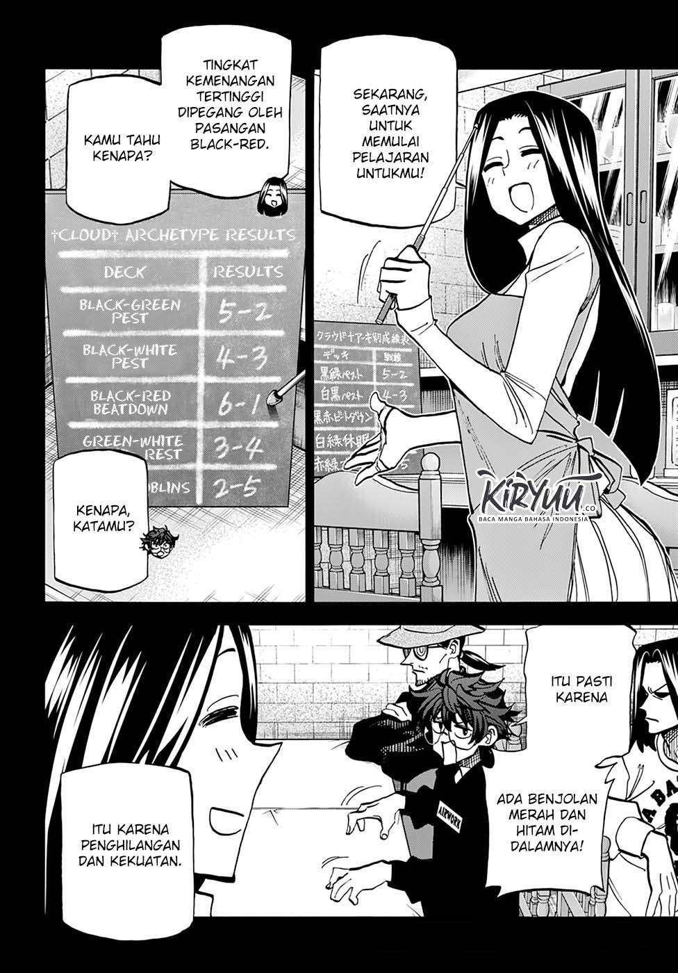 Chapter 19 - halaman 6