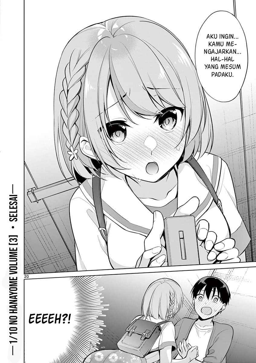 Chapter 29 - halaman 22