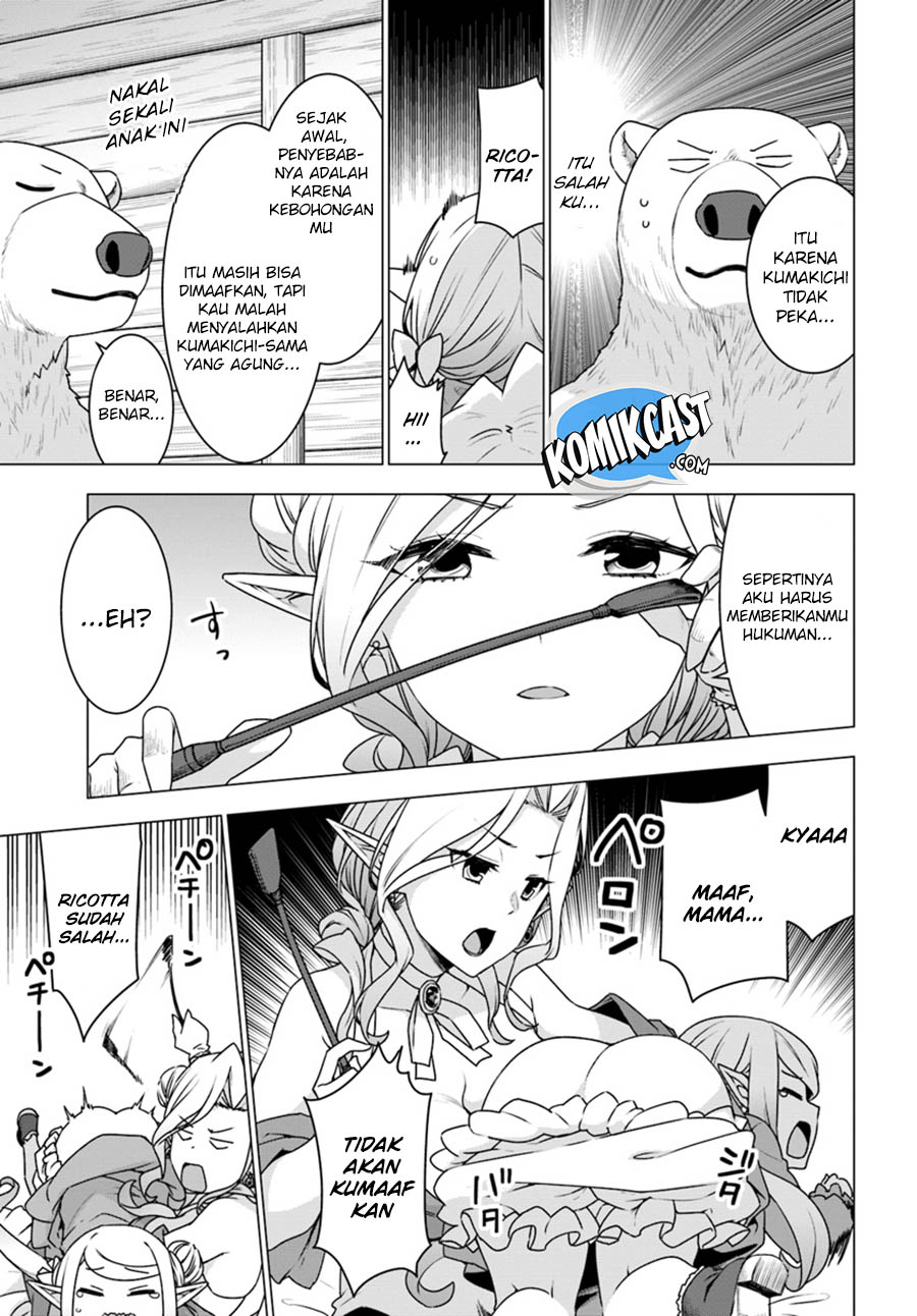 Chapter 22 - halaman 17