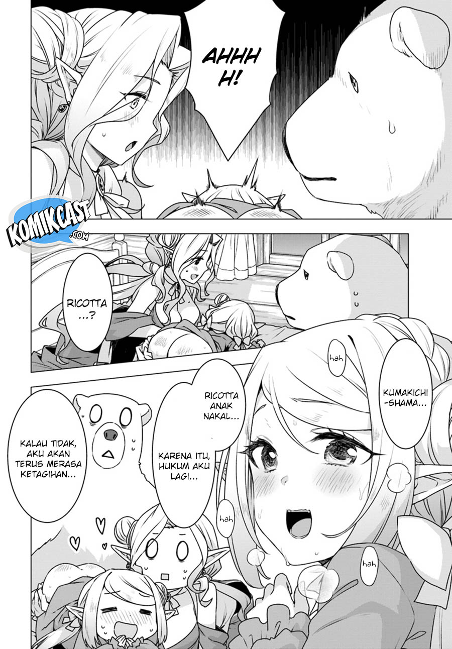 Chapter 22 - halaman 20