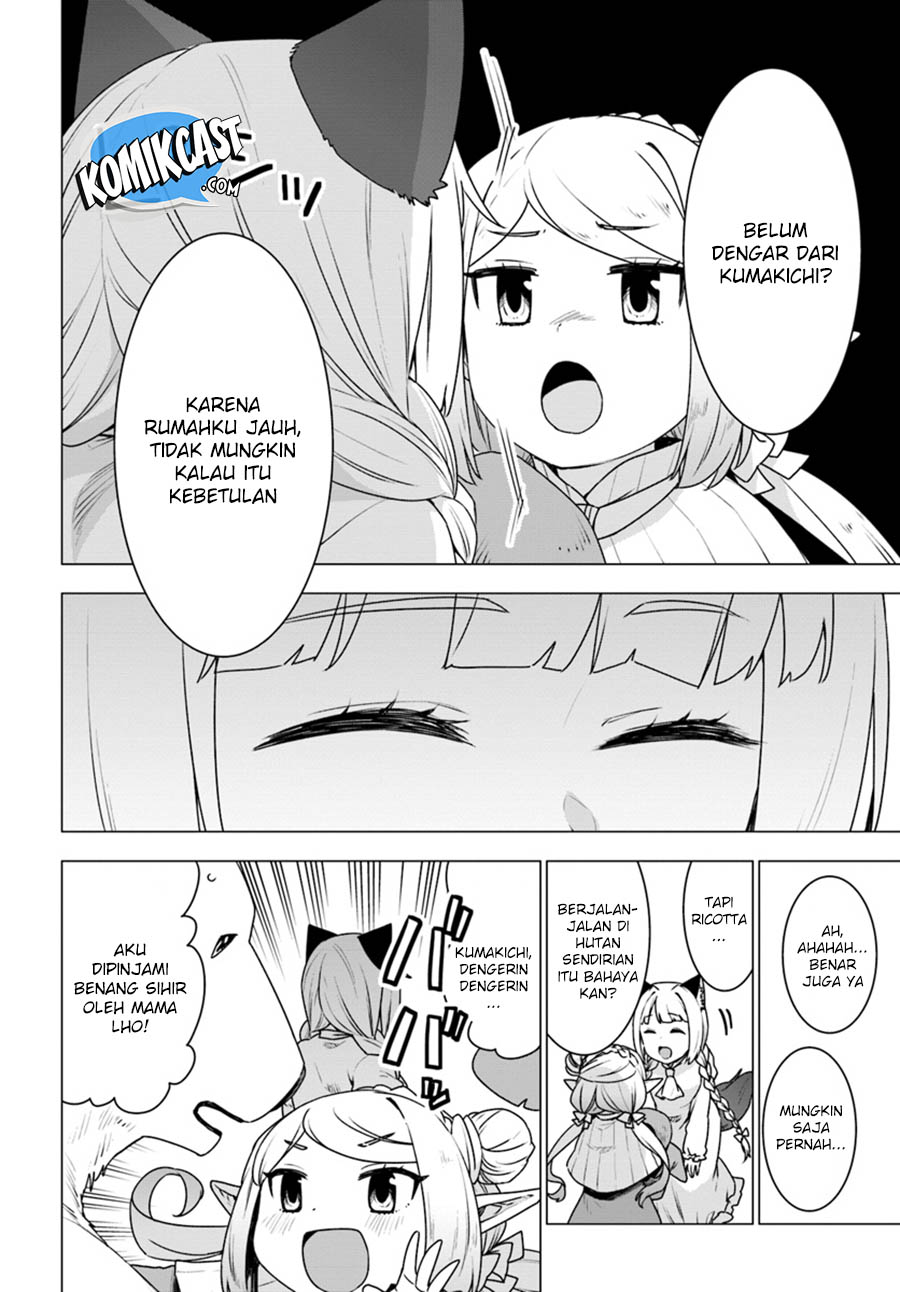 Chapter 21 - halaman 8