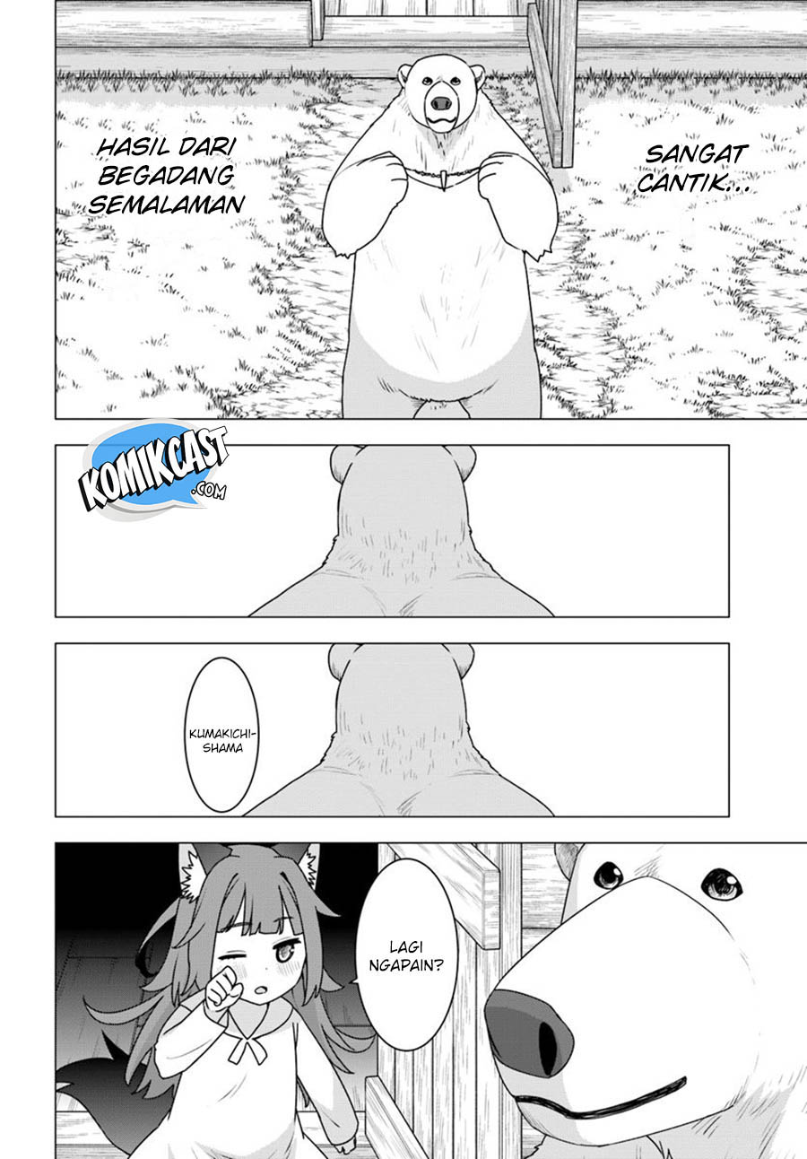 Chapter 20 - halaman 14