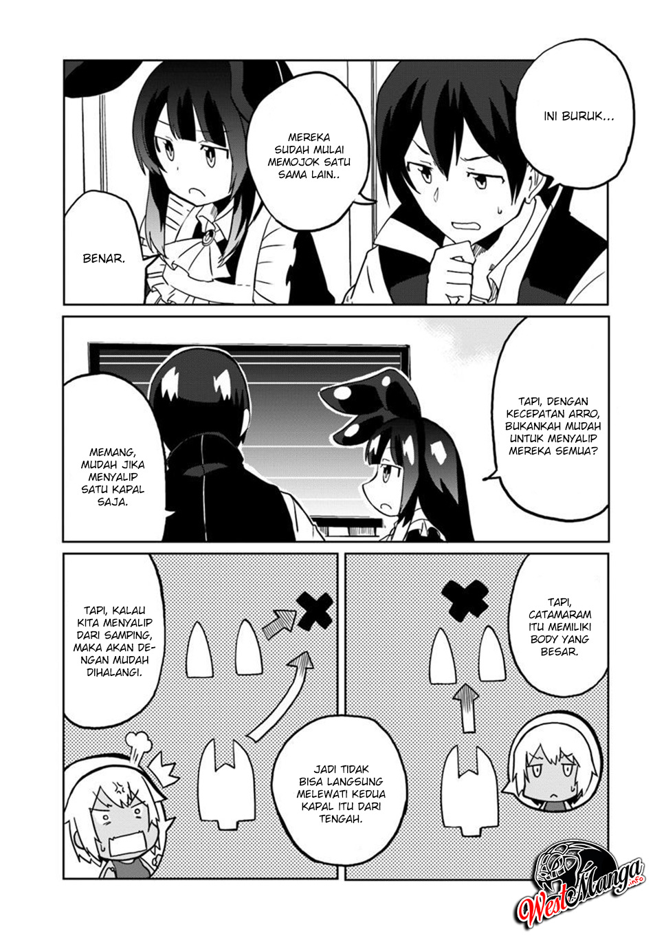 Chapter 24 - halaman 27