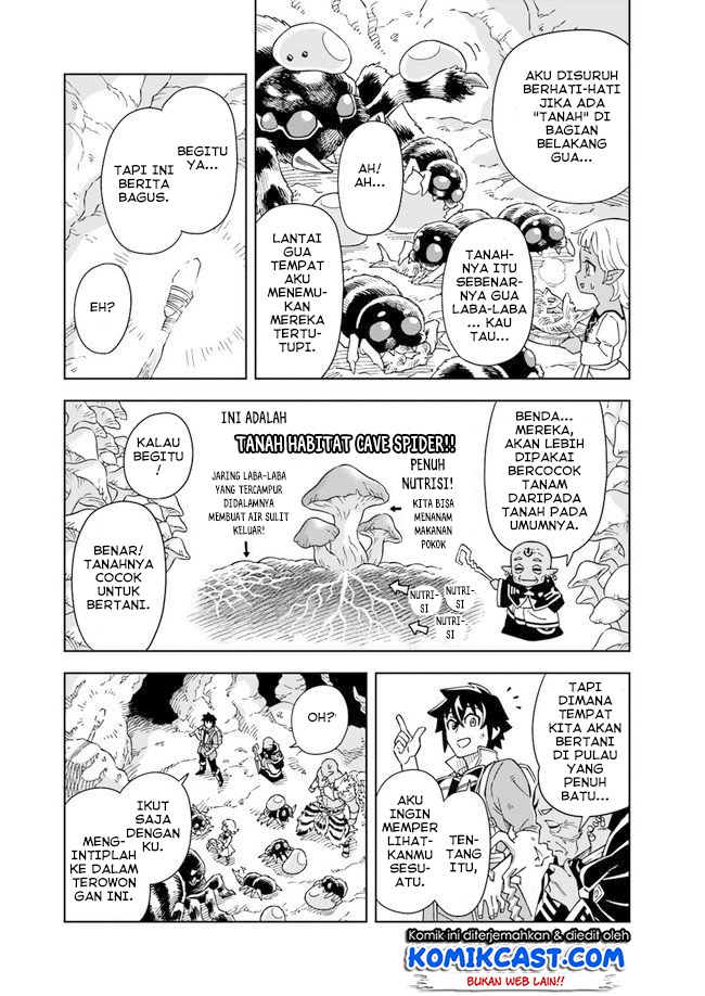 Chapter 3.1 - halaman 15
