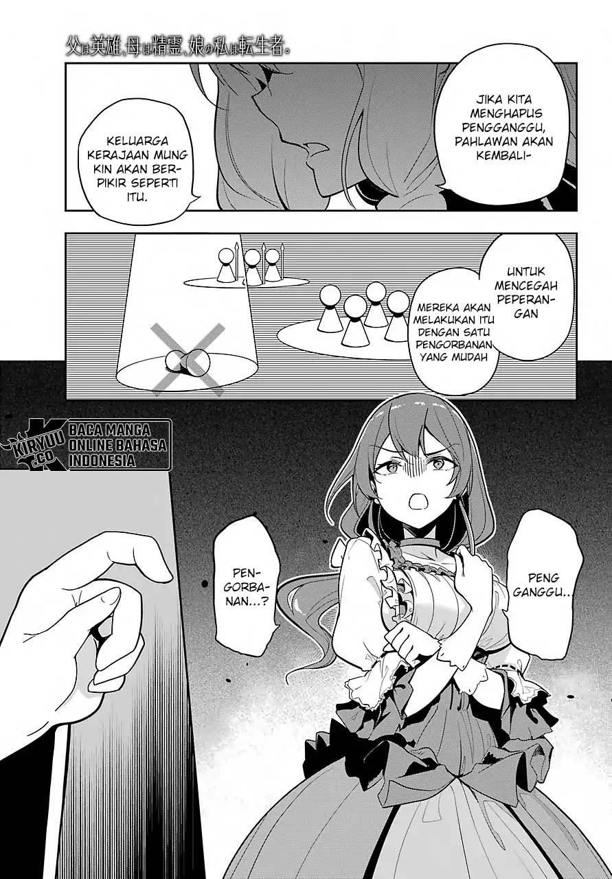 Chapter 15 - halaman 13