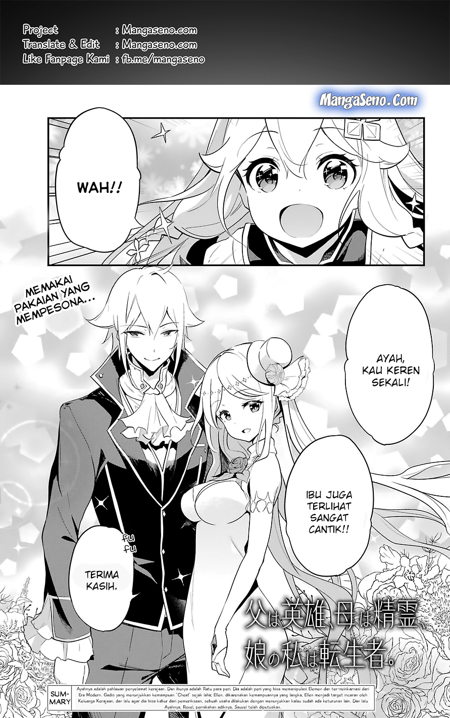 Chapter 12 - halaman 2