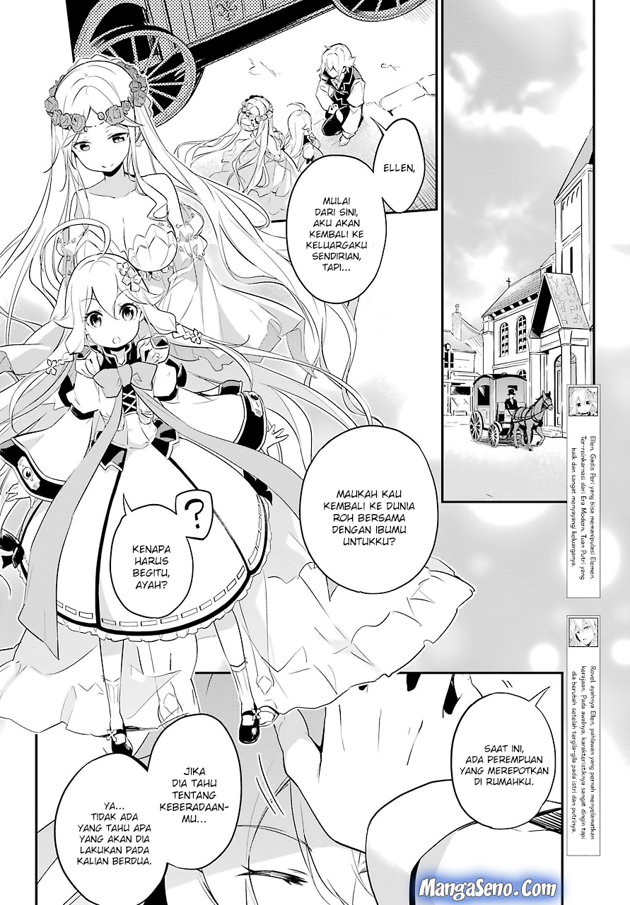 Chapter 2 - halaman 5