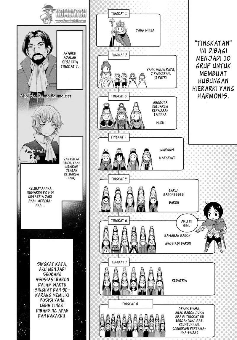 Chapter 12 - halaman 7
