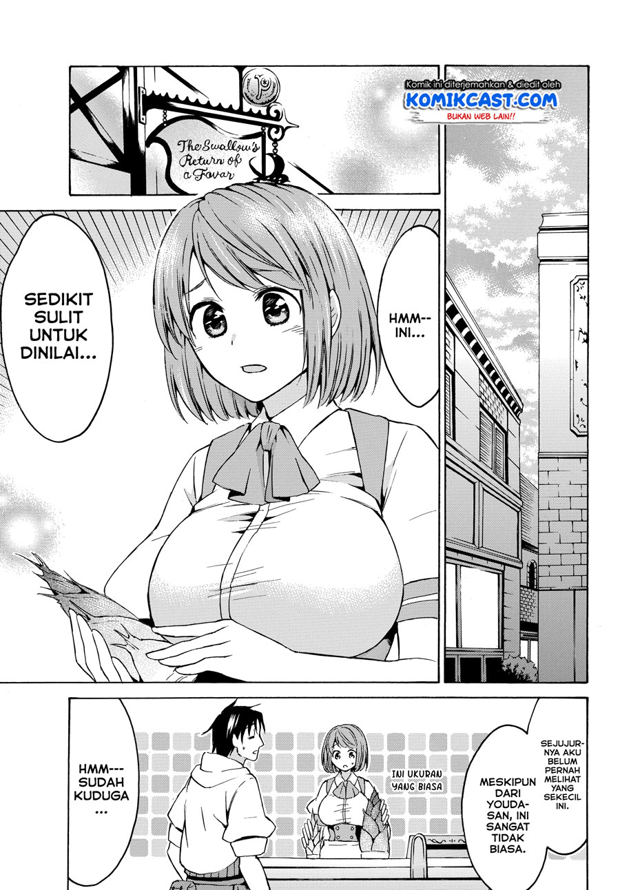 Chapter 15.2 - halaman 13