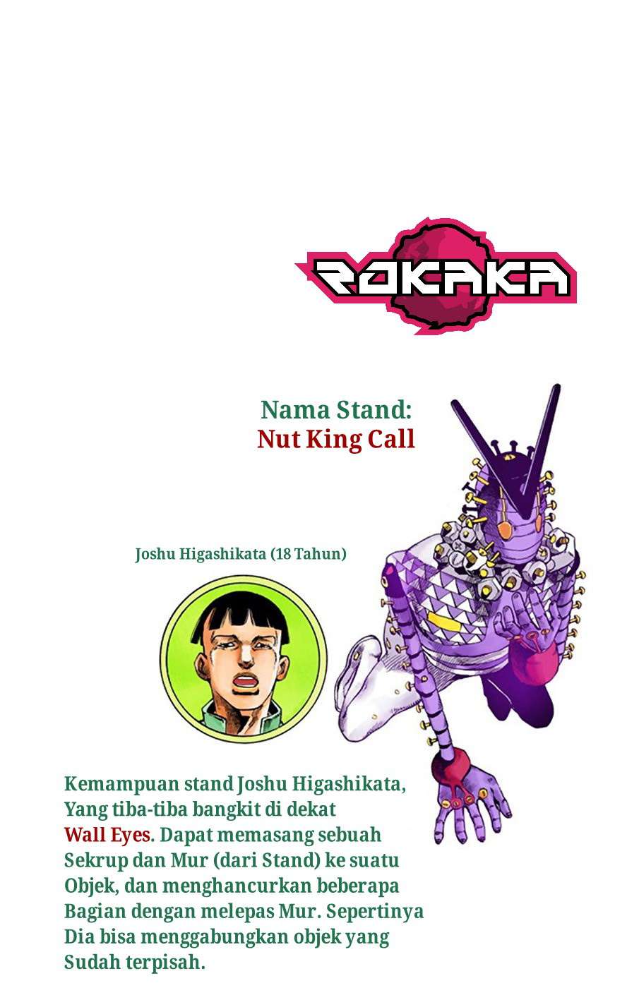 Chapter 22 - halaman 2