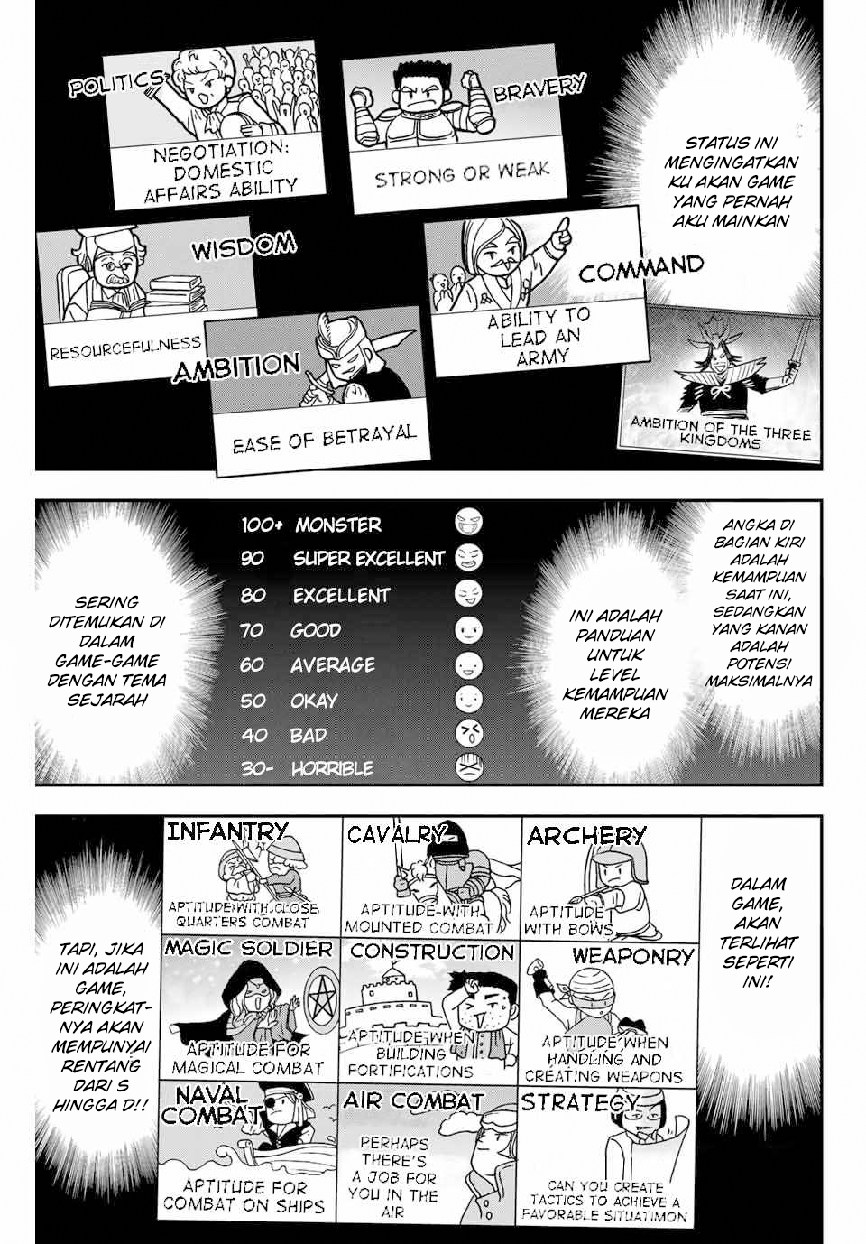 Chapter 1.1 - halaman 20