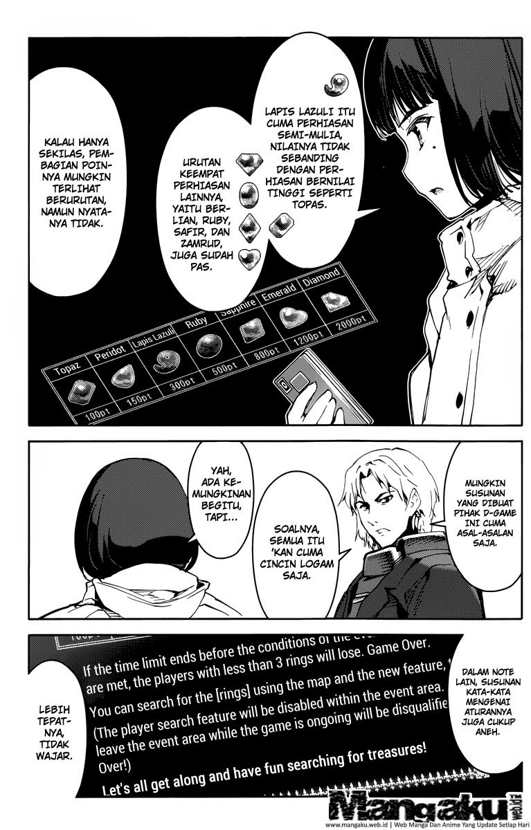 Chapter 14 - halaman 42