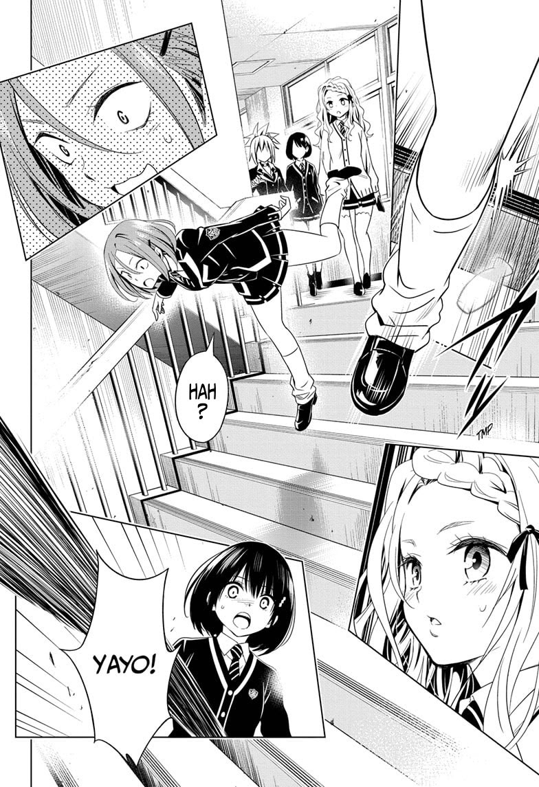 Chapter 6 - halaman 19