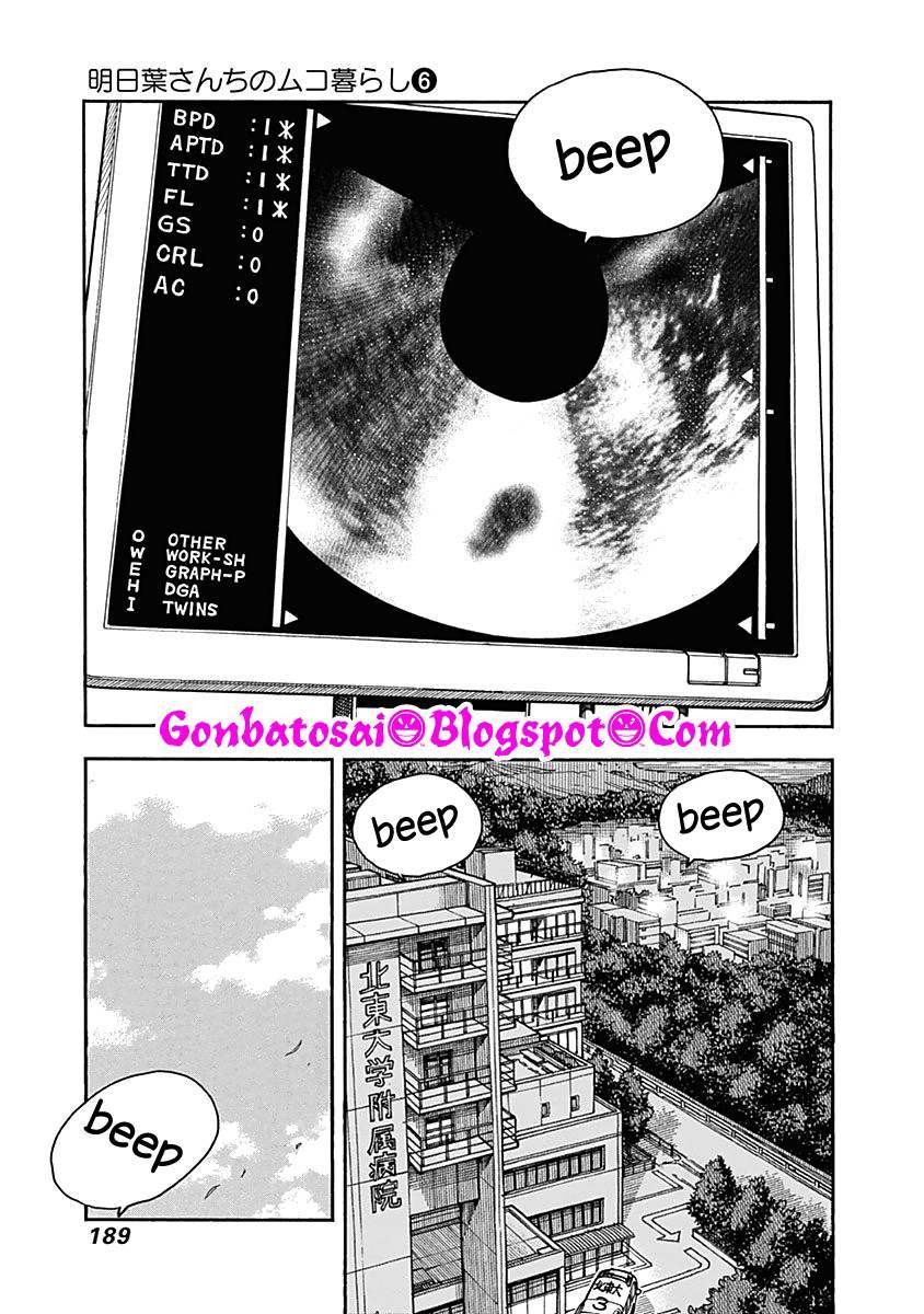 Chapter 48 - halaman 20