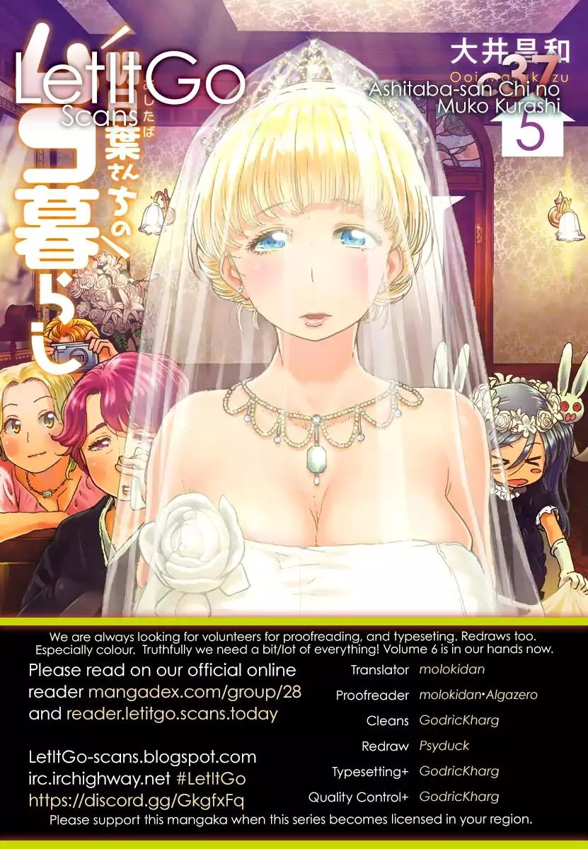 Chapter 37 - halaman 30