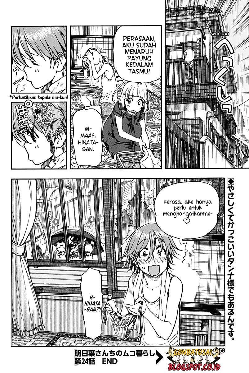 Chapter 24 - halaman 29
