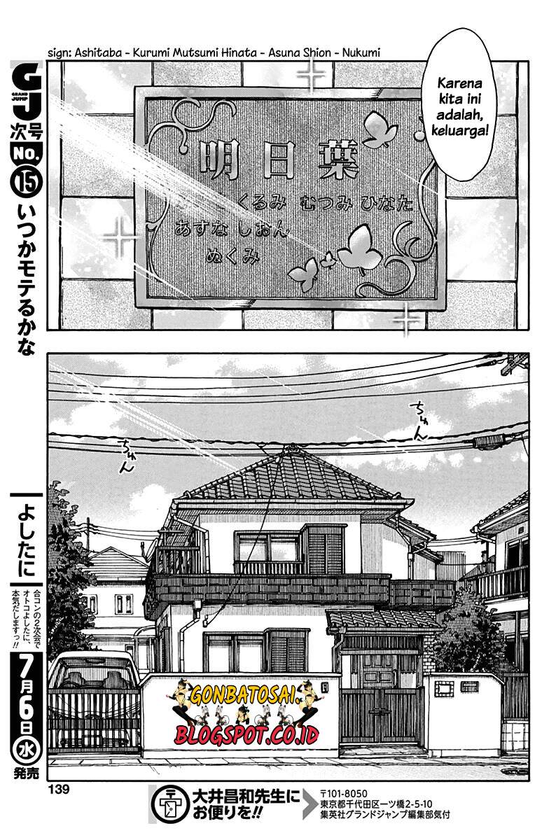 Chapter 22 - halaman 27