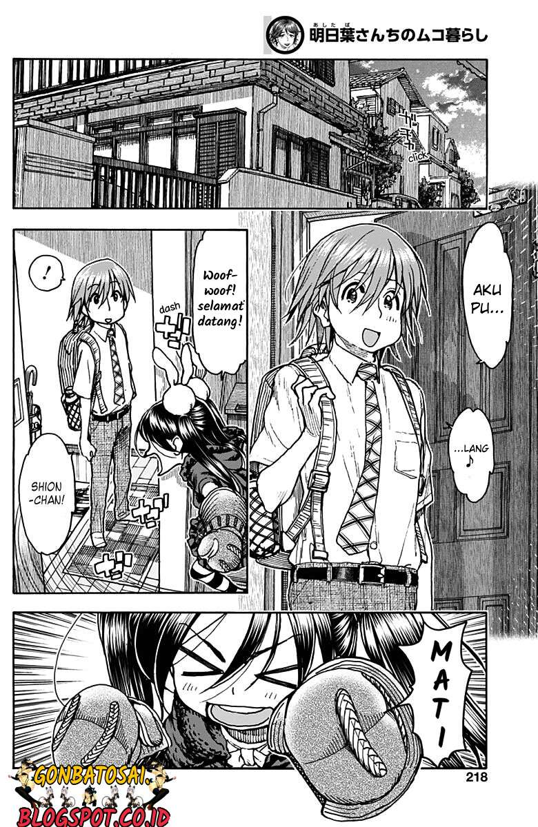 Chapter 21 - halaman 13