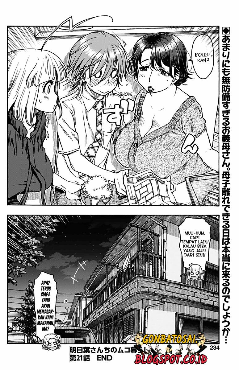 Chapter 21 - halaman 29