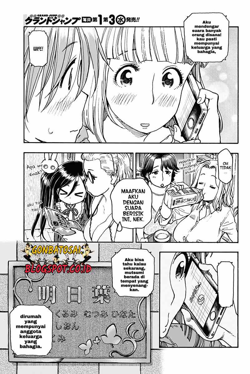 Chapter 20 - halaman 28