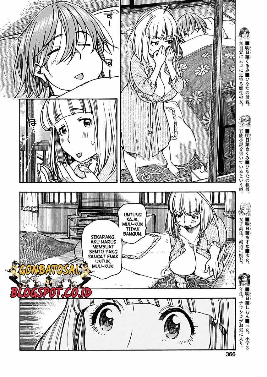 Chapter 19 - halaman 12