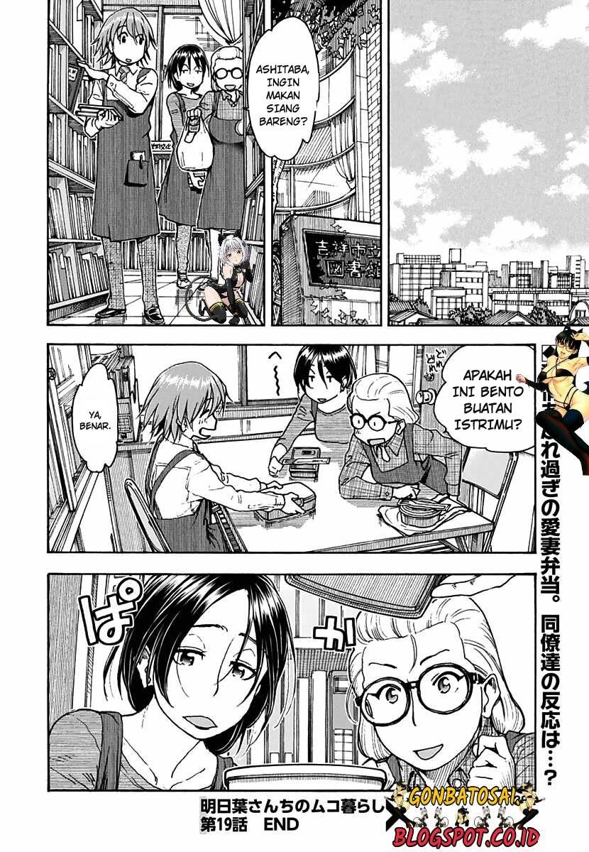 Chapter 19 - halaman 29