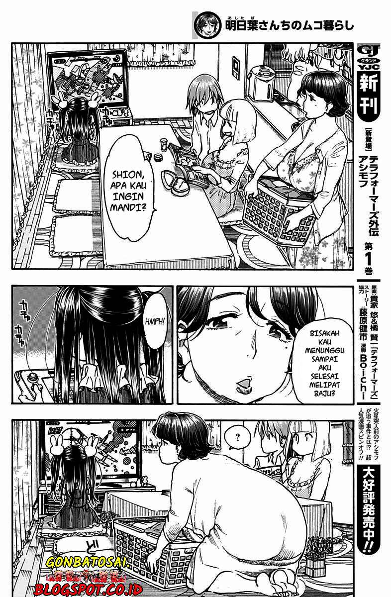 Chapter 17 - halaman 13