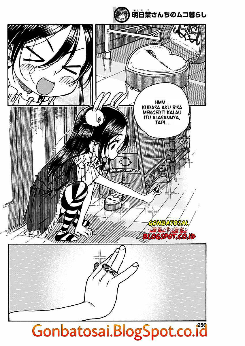 Chapter 17 - halaman 25
