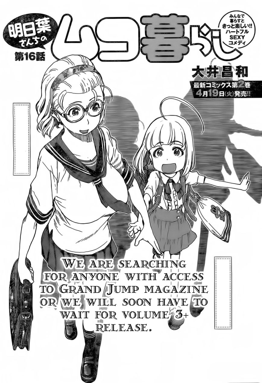 Chapter 16 - halaman 5