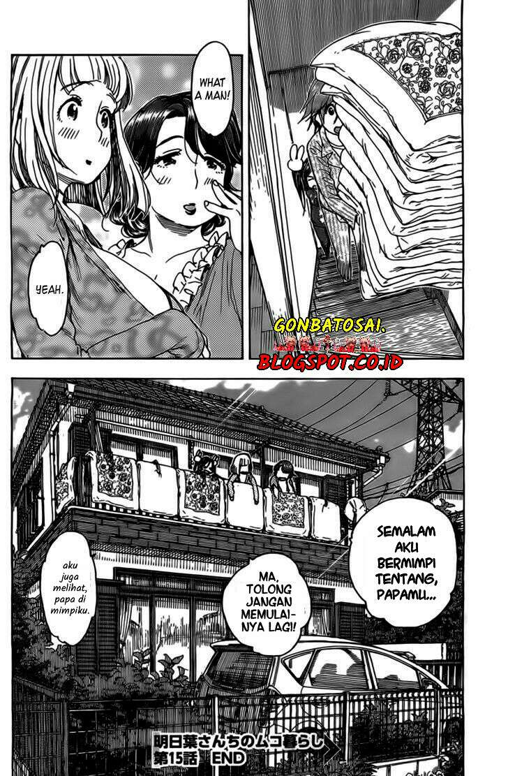 Chapter 15 - halaman 28