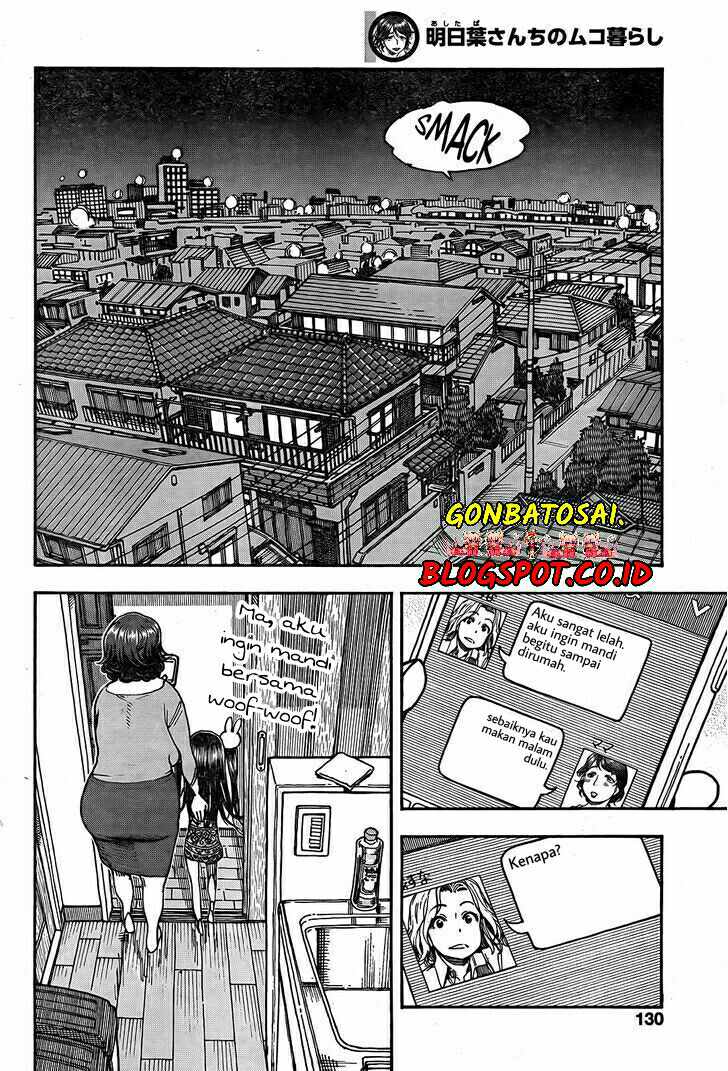 Chapter 13 - halaman 24