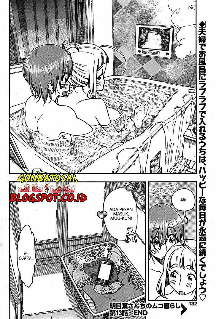 Chapter 13 - halaman 26