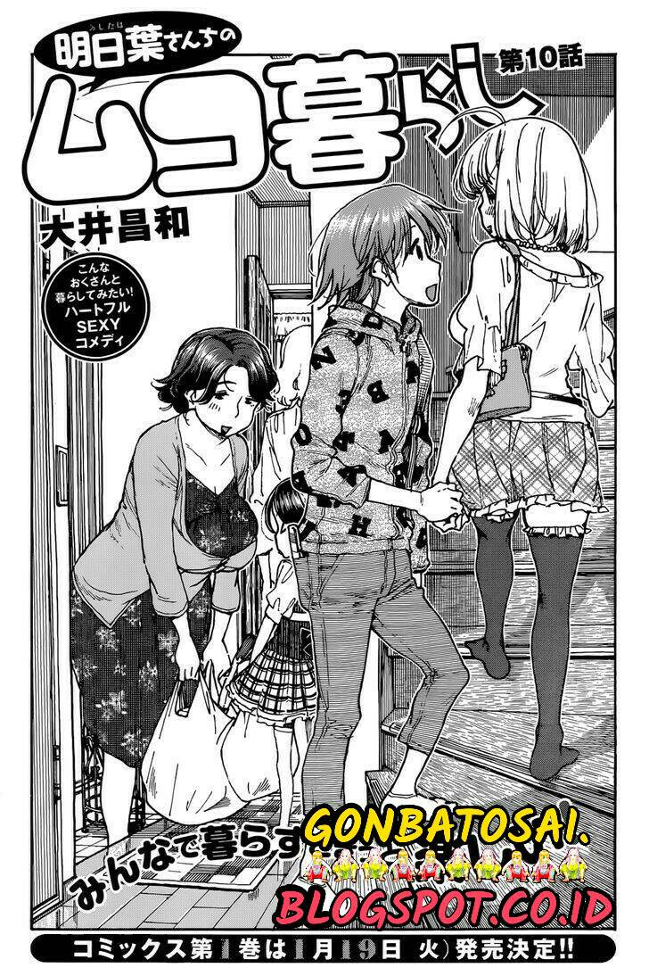 Chapter 10 - halaman 2