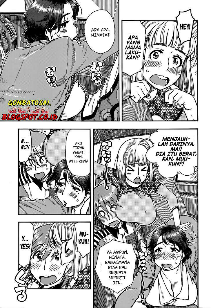 Chapter 7 - halaman 14