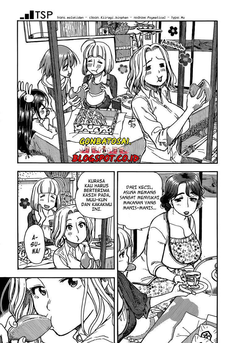 Chapter 6 - halaman 18