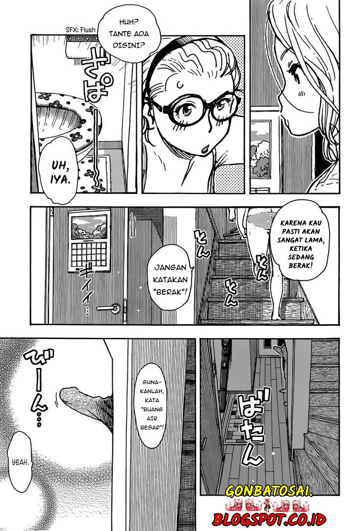 Chapter 5 - halaman 26